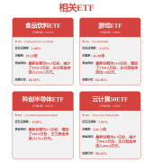 <b>盛通教育但愿通过供给完整的课程系统和教</b>