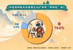 发觉现正在已有一些通过AI生成的国风曲目